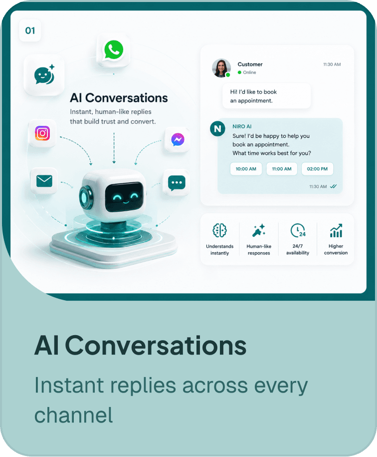AI Conversations