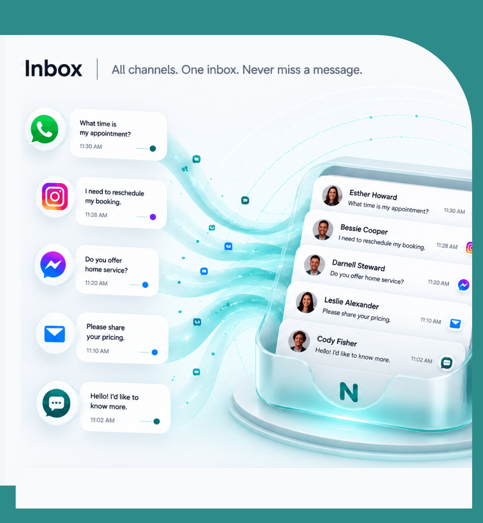 Unified Inbox — all channels, one inbox, never miss a message