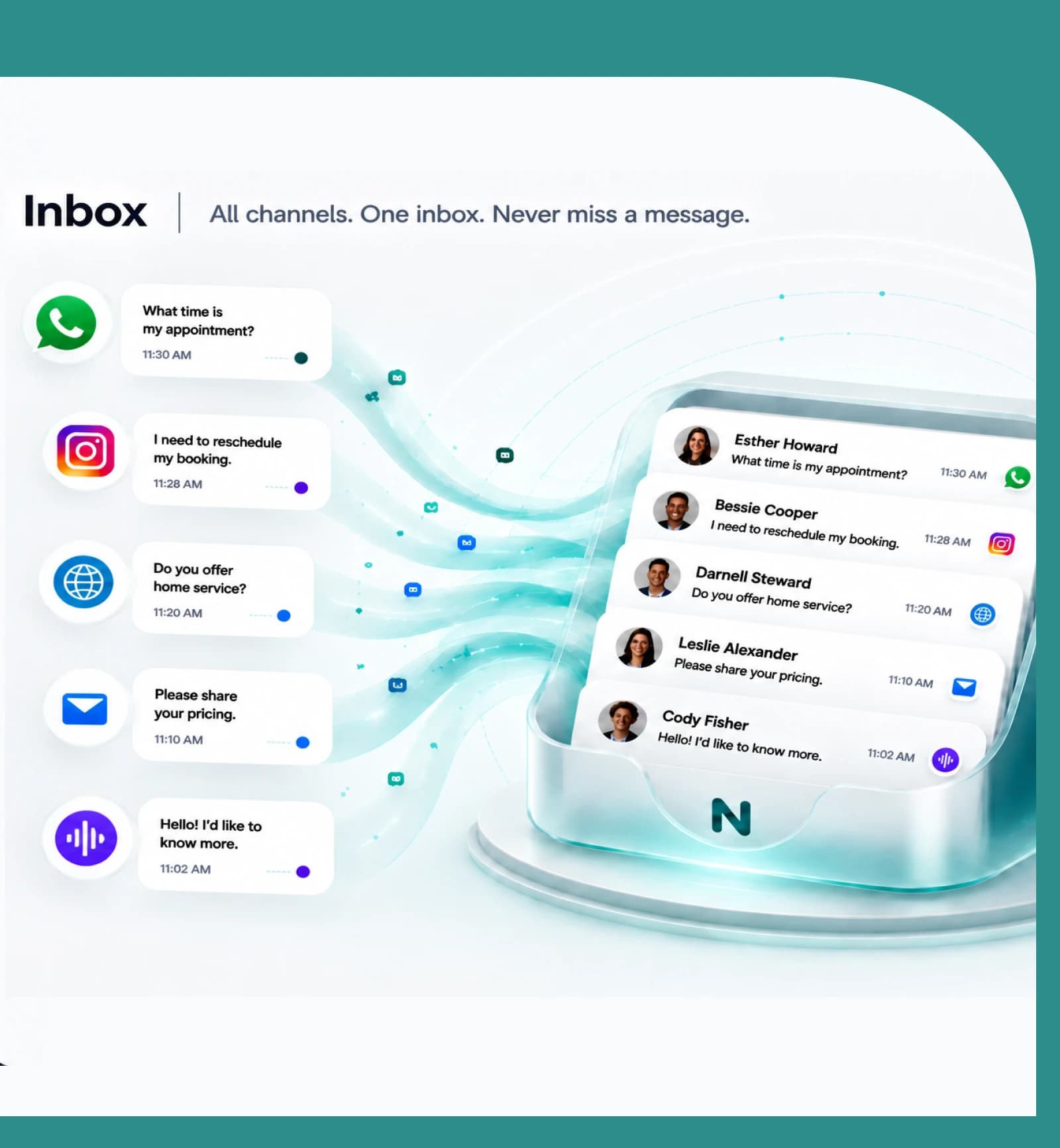 Unified Inbox - all channels, one inbox, never miss a message