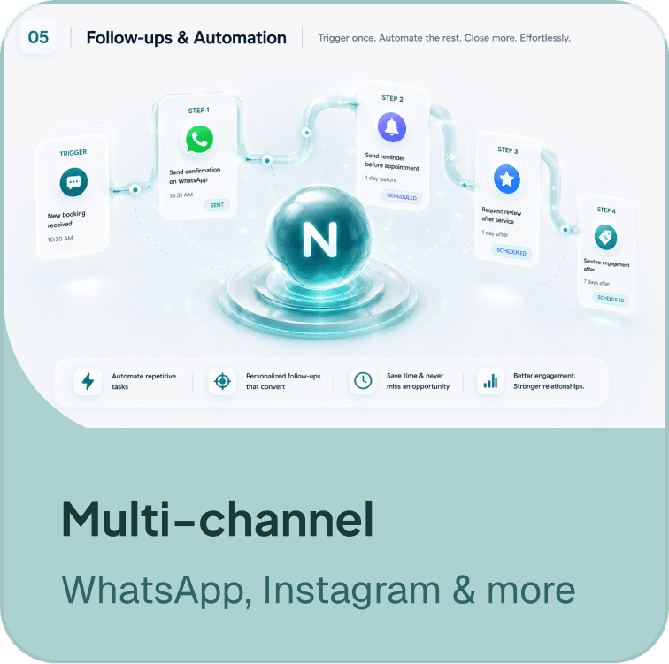 Multi-channel