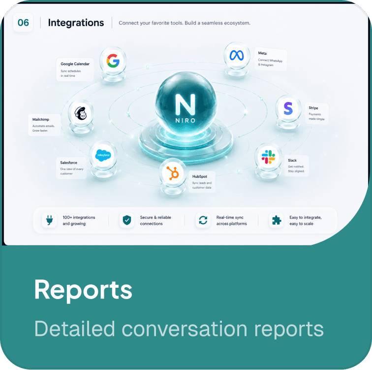 Reports
