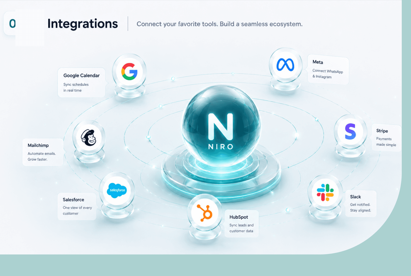 Integrations — connect your favorite tools into one ecosystem