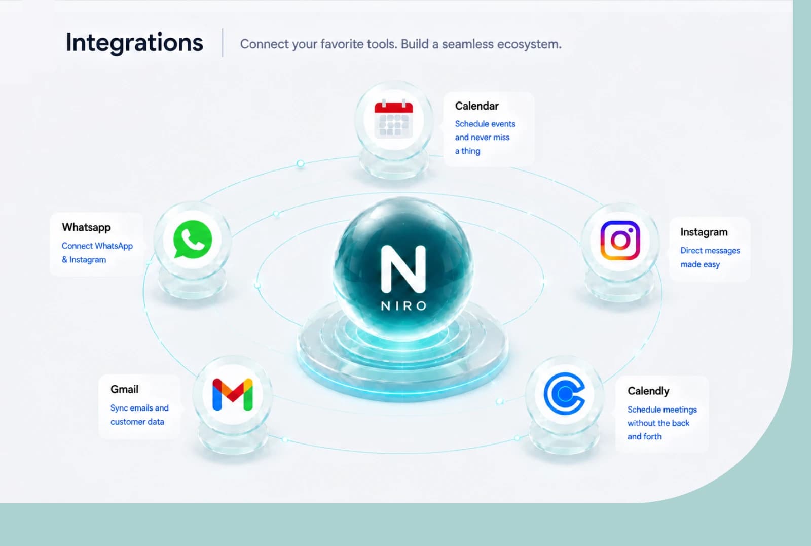 Integrations - connect your favorite tools into one ecosystem