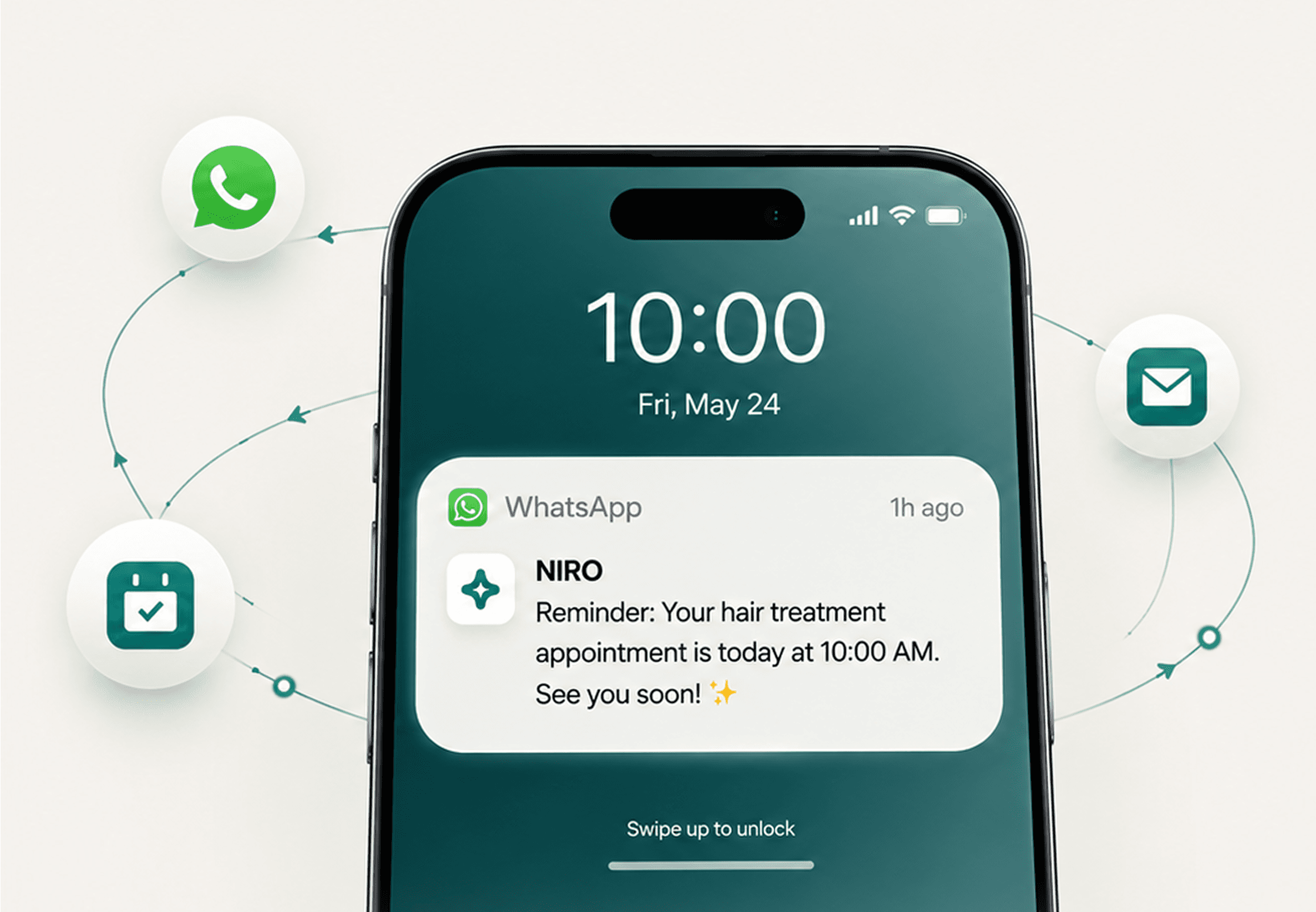NIRO sends reminders, follow-ups and promotions.