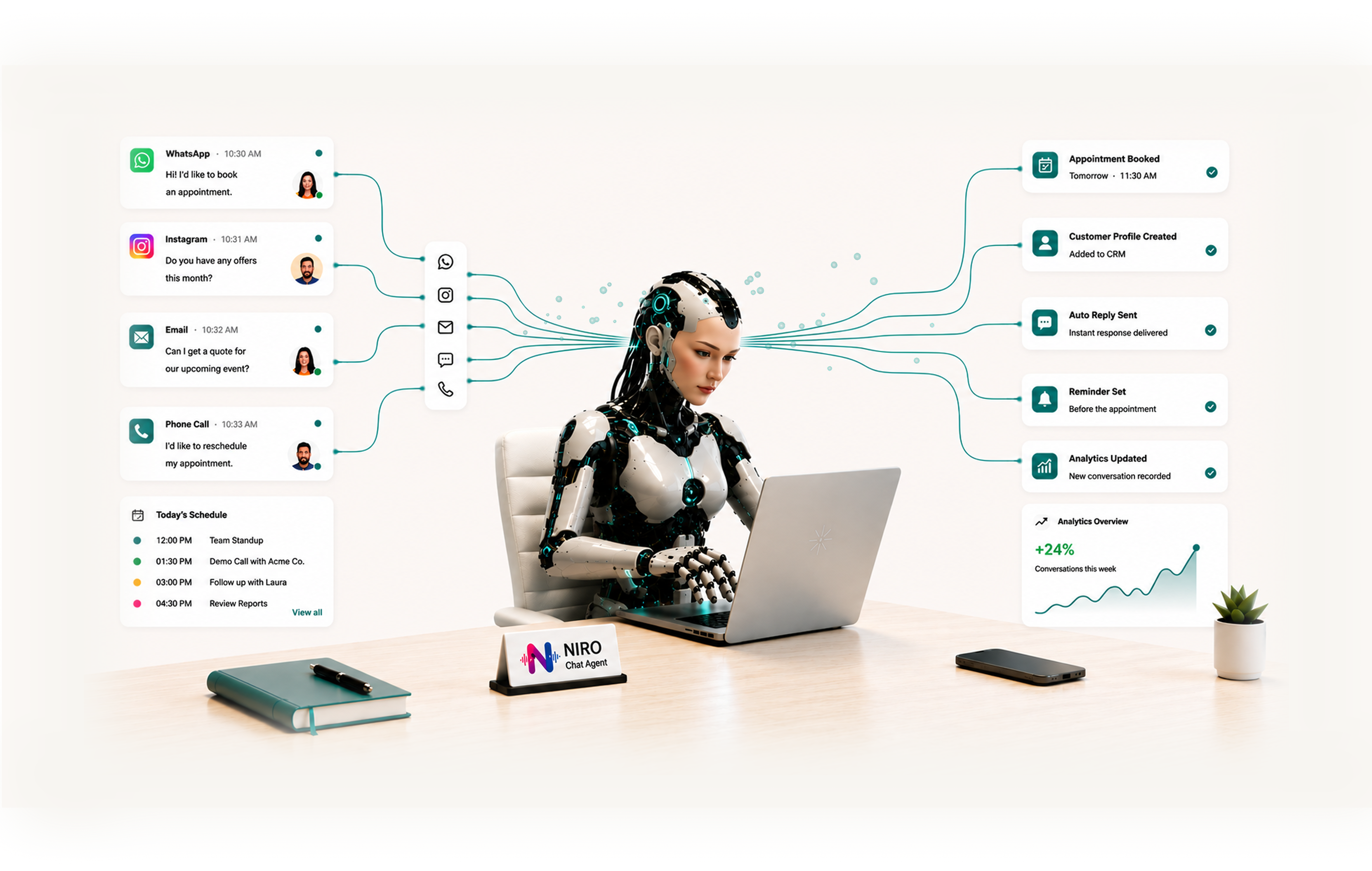 NIRO AI chat agent automating conversations across WhatsApp, Instagram, email and calls